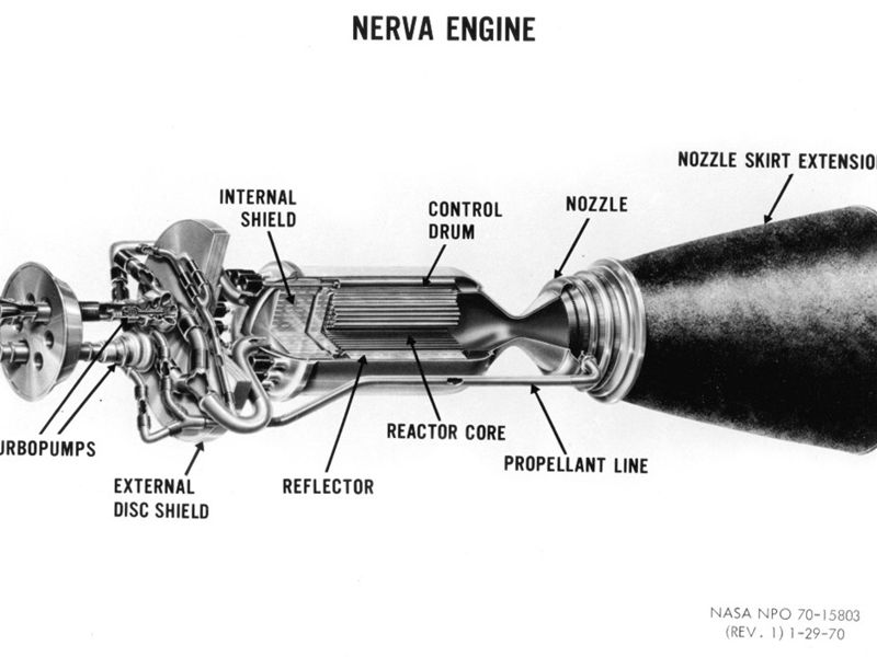 Onderzoek Nieuwsbrief Ruimtevaart Website